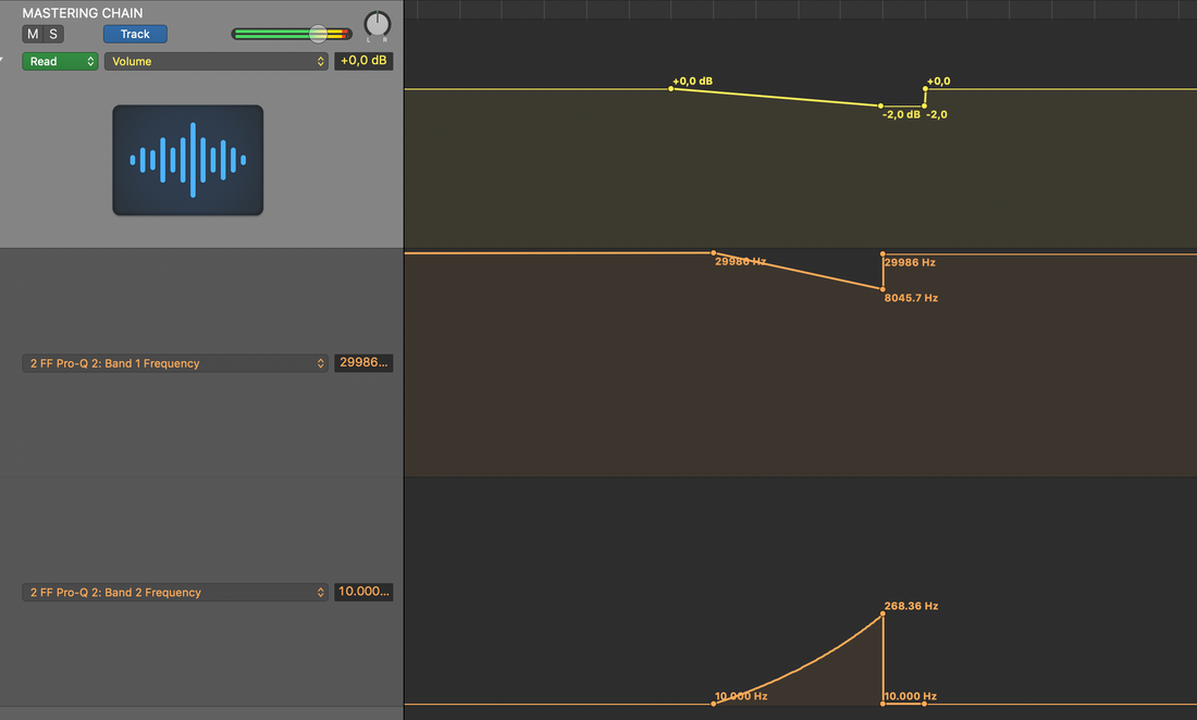 STUDIO TIP - BUILD UPS
